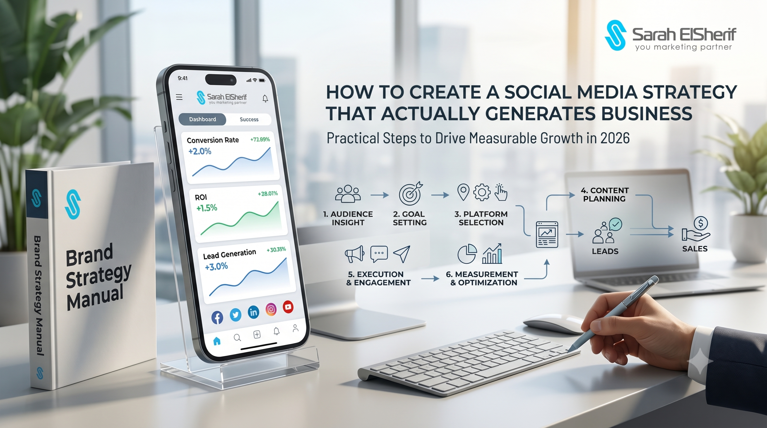 Social media scaled